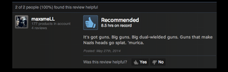 Illustration for article titled Wolfenstein, As Told By Steam Reviews